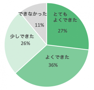 スクリーンショット 2019-06-13 10.34.00