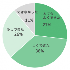 スクリーンショット 2019-06-13 10.36.54