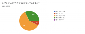 スクリーンショット 2020-04-25 14.44.21