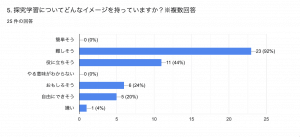 スクリーンショット 2020-04-25 14.44.47